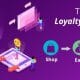A channel or trade loyalty program is a powerful way to develop loyal, lasting relationships with dealers, resellers, and retail partners.