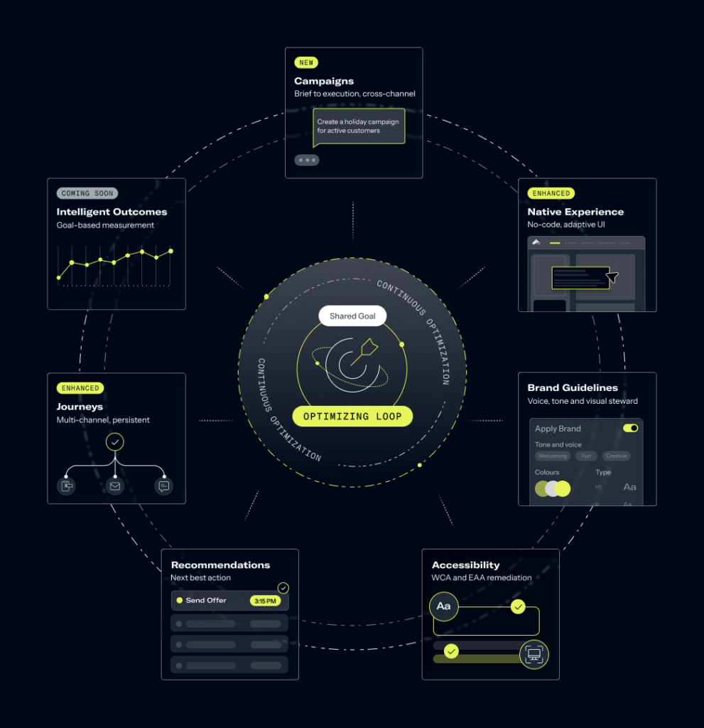 Airship Expands Industry-first AI Agent Fleet, Bringing Goal Optimization to the Enterprise